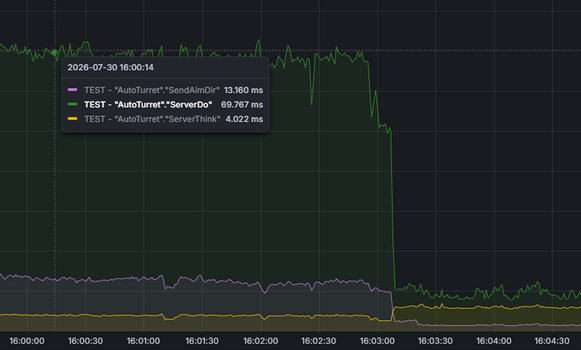profiler_methods.png